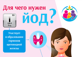 Неделя профилактики неинфекционных заболеваний